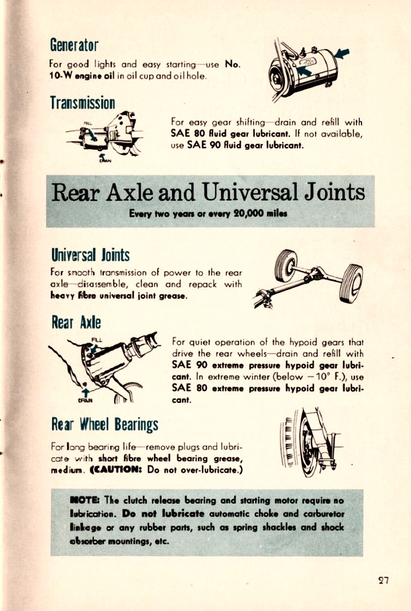n_1949 Plymouth Manual-27.jpg